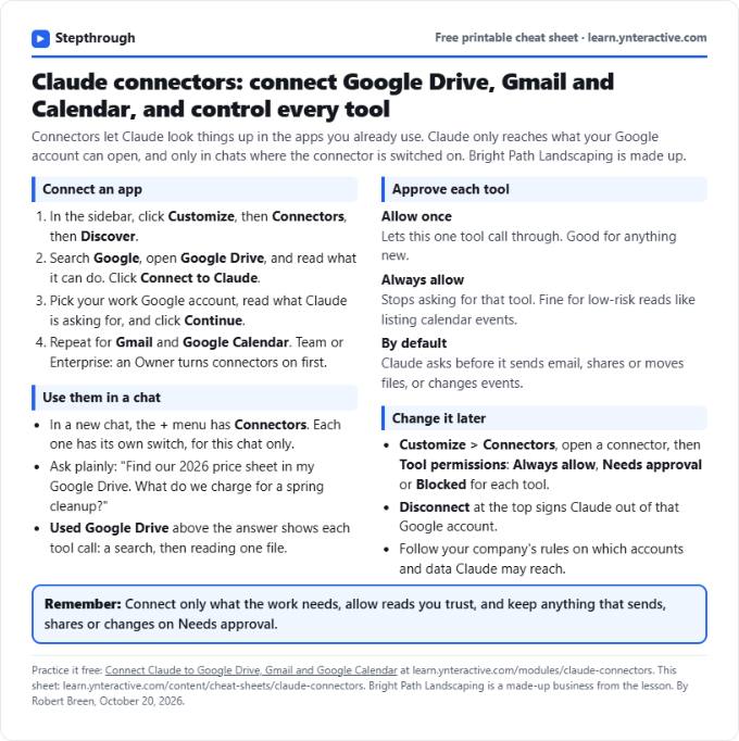 Claude Connectors Cheat Sheet: Drive, Gmail, Calendar: printable cheat sheet preview
