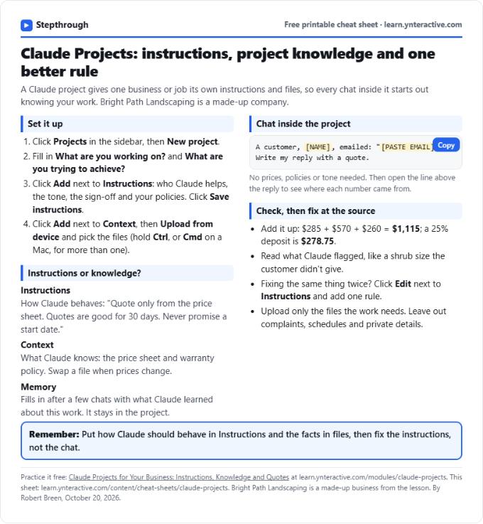 Claude Projects Cheat Sheet: printable cheat sheet preview