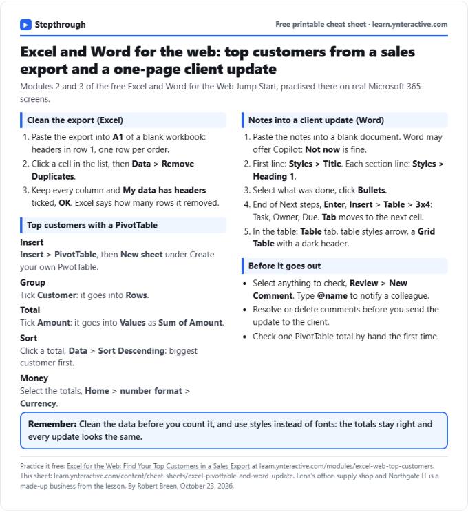 Excel PivotTable and Word Client Update Cheat Sheet: printable cheat sheet preview