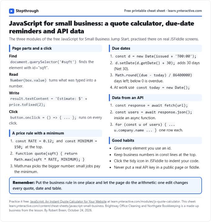 JavaScript for Small Business Cheat Sheet: printable cheat sheet preview