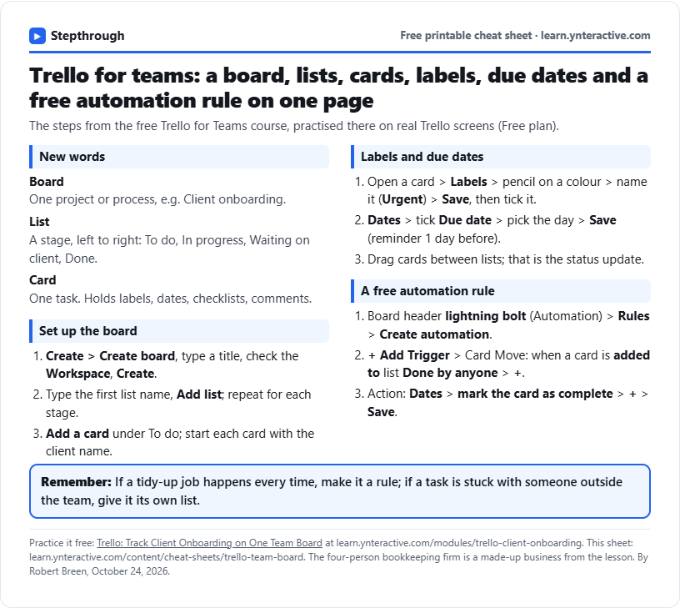 Trello Cheat Sheet: Team Board, Labels, Due Dates, Rules: printable cheat sheet preview