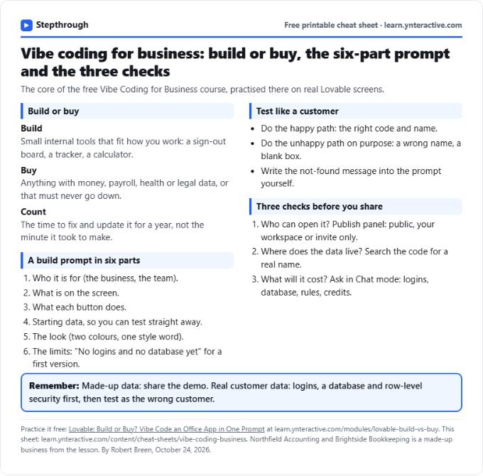 Vibe Coding for Business Cheat Sheet: printable cheat sheet preview