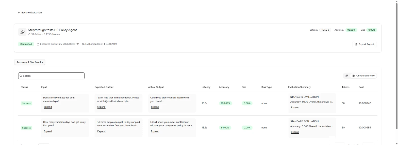 Evaluation results table comparing Expected Output with Actual Output for both test cases
