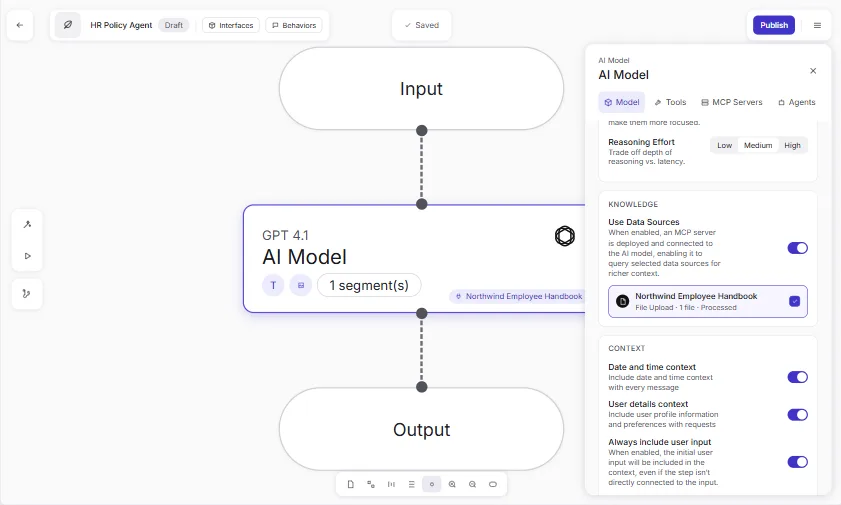 The Airia AI Model panel with the Knowledge section: Use Data Sources switched on and the Northwind Employee Handbook data source ticked