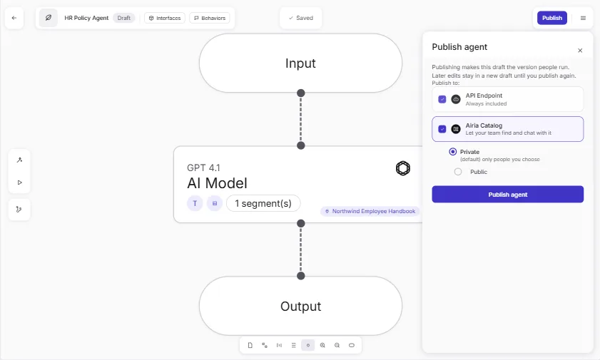 The Airia Publish agent panel with API Endpoint always included, the Airia Catalog option ticked, and the Publish agent button