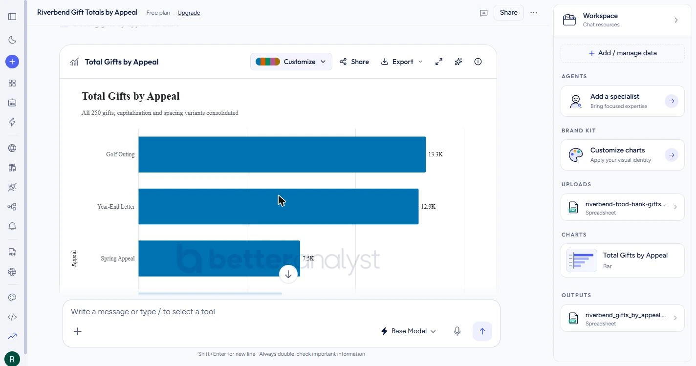 Better Analyst: Check a Donor Export Before the Board Sees It: screenshot 8 of 17 from the step-by-step module