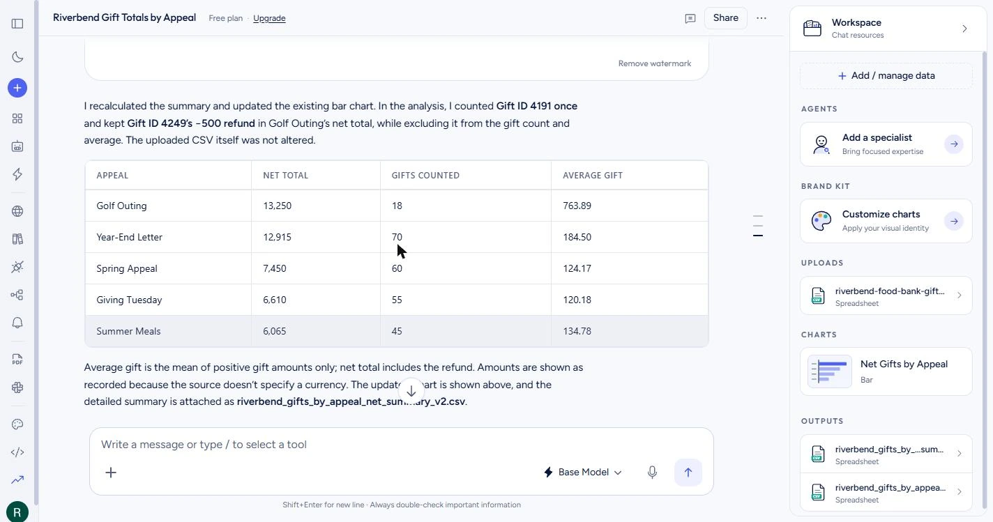 Better Analyst: Check a Donor Export Before the Board Sees It: screenshot 14 of 17 from the step-by-step module