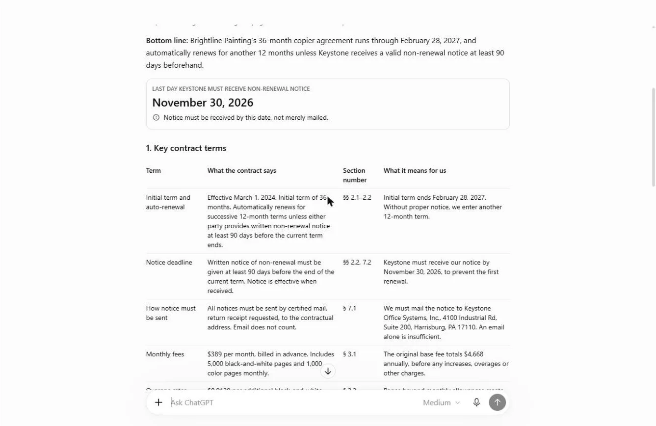 The key-terms table with columns Term, What the contract says, Section number and What it means for us.