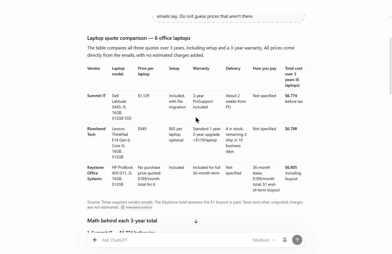 ChatGPT’s laptop quote comparison table: Summit IT $6,774 before tax, Riverbend Tech $6,798, Keystone $6,805 including buyout.