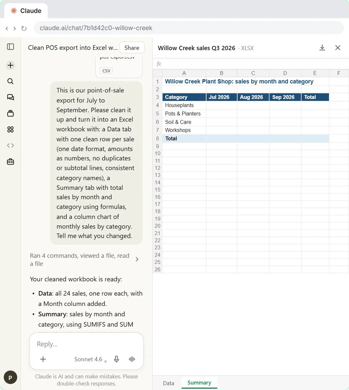 Claude preview of the workbook's Summary tab with sales by month and category