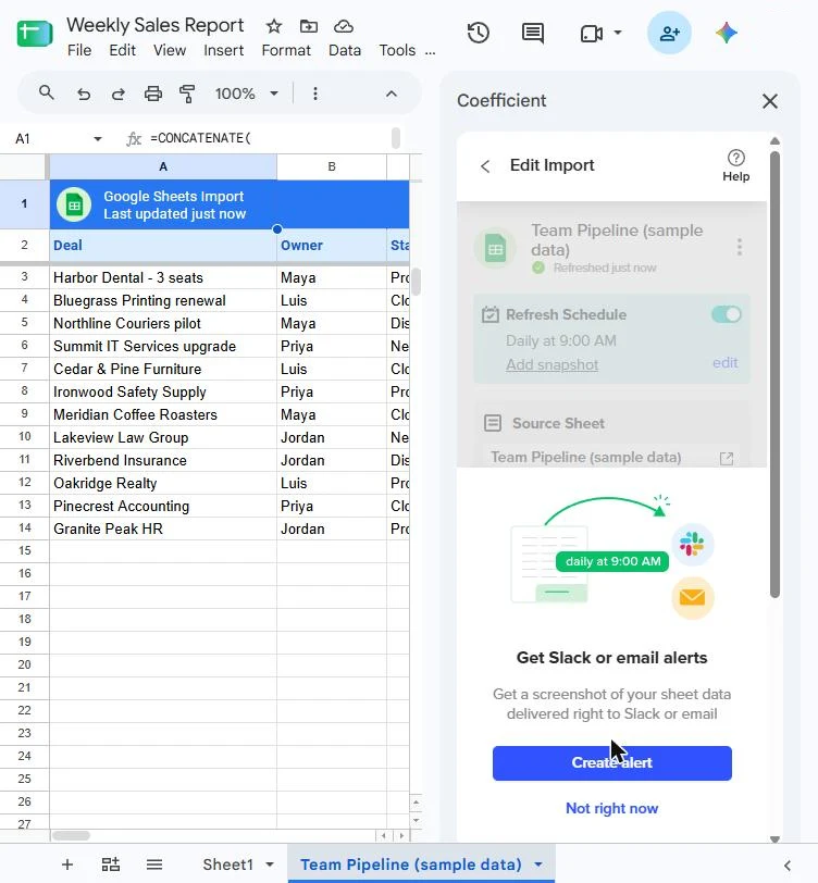 Coefficient's Edit Import panel showing the Refresh Schedule switched on, Daily at 9:00 AM, beside 12 imported made-up deals in Google Sheets