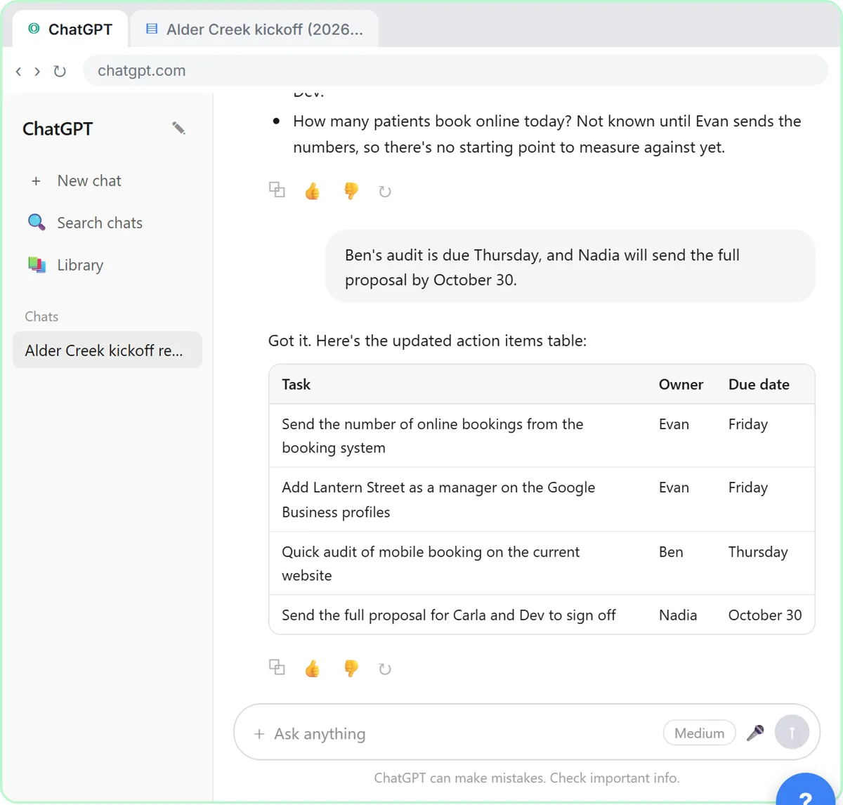 ChatGPT's updated action items table with an owner and due date for all four kickoff call tasks