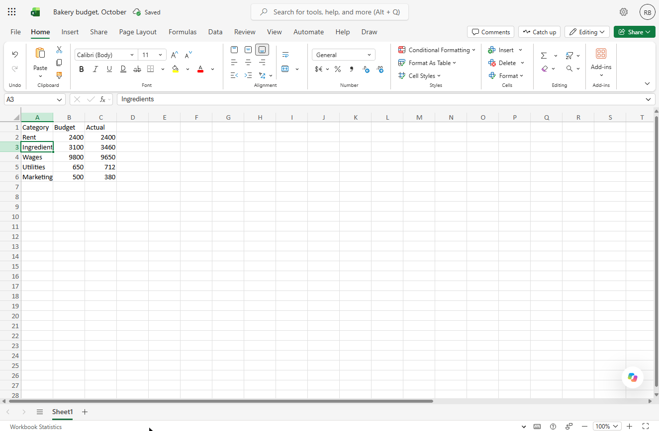 Bakery budget in Excel for the web: Category, Budget and Actual for rent, ingredients, wages, utilities and marketing