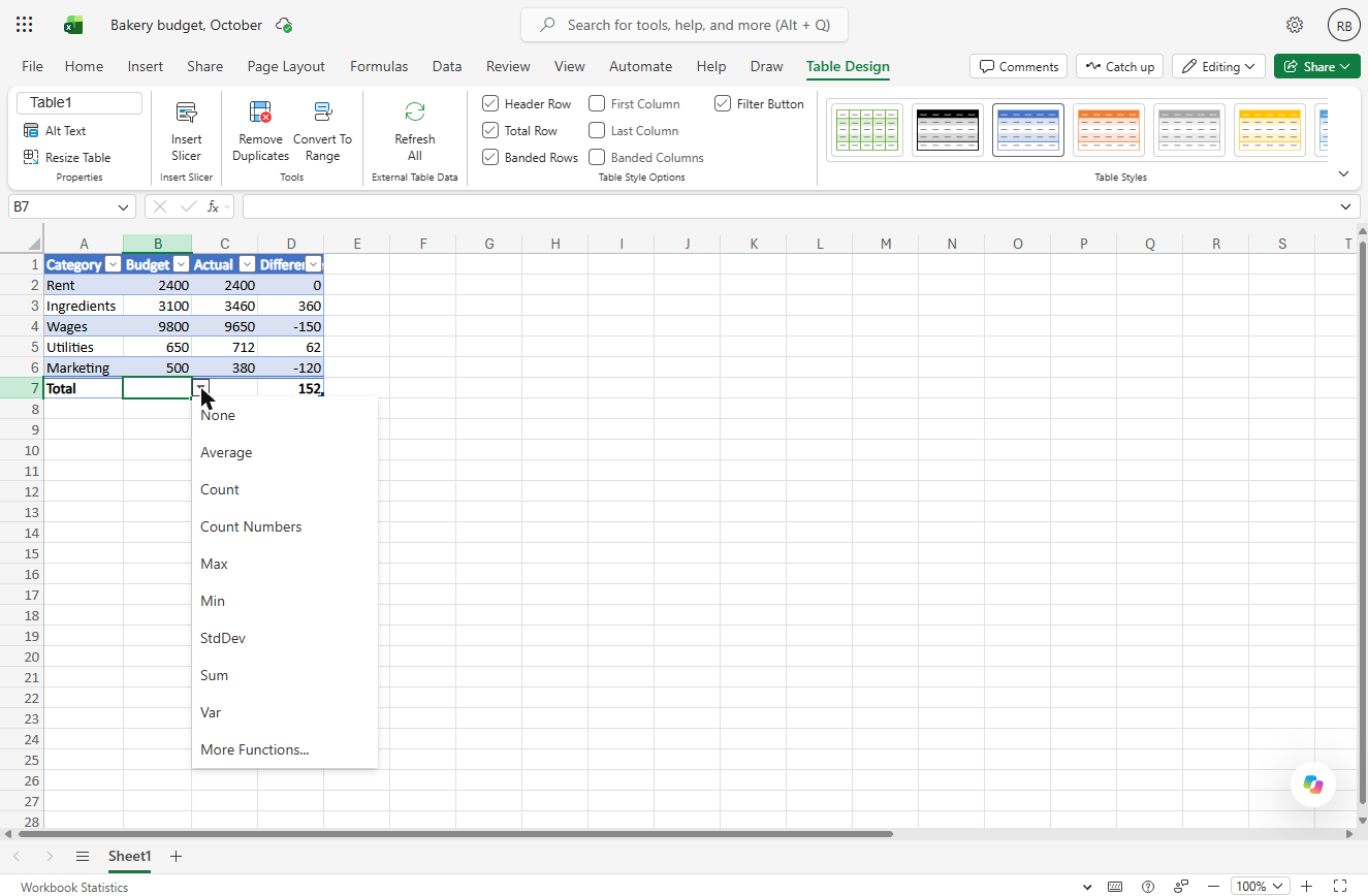 Excel Total row function list: None, Average, Count, Max, Min, Sum and more