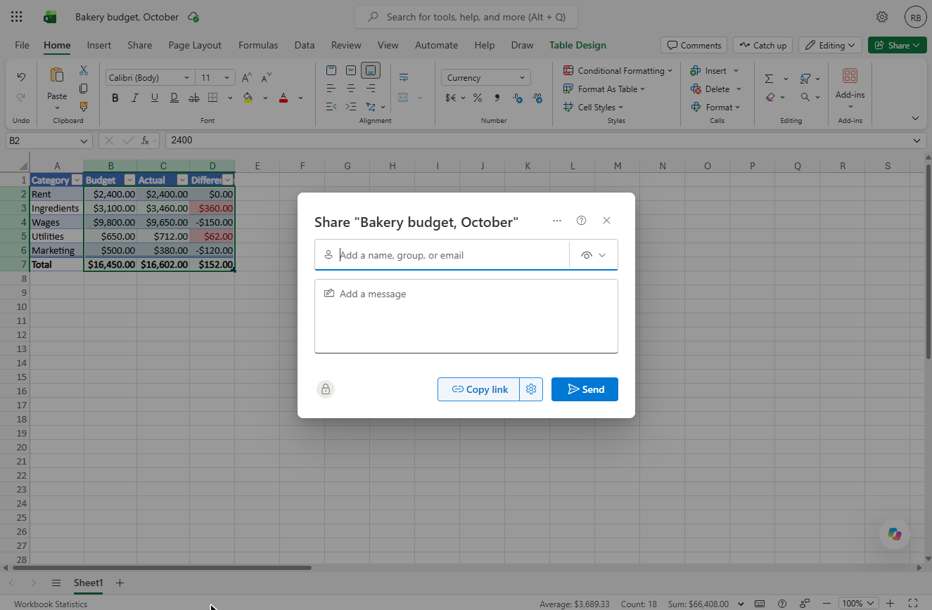 Share Bakery budget, October dialog with a name or email box, message and Send