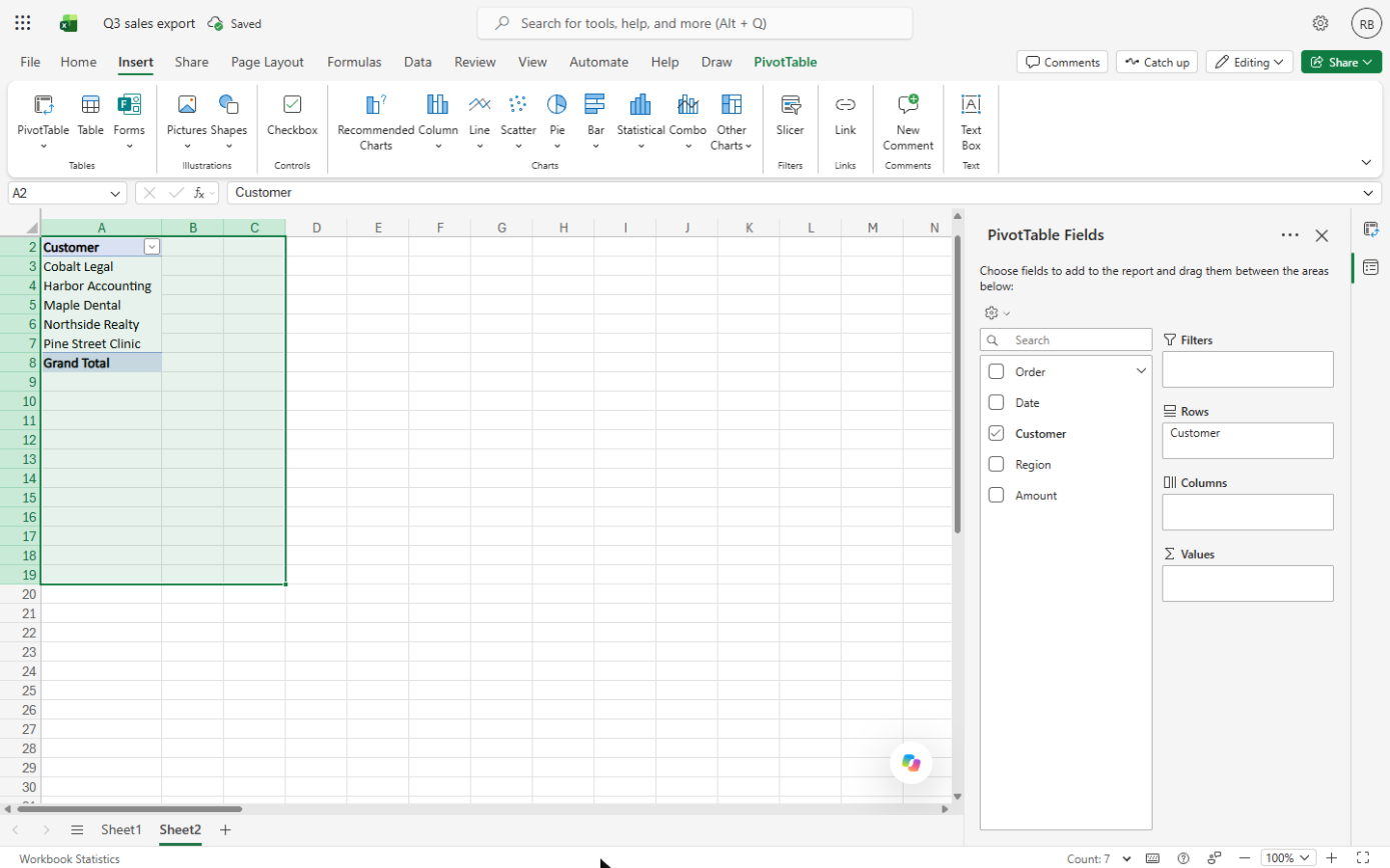 PivotTable with Customer in Rows: Cobalt Legal, Harbor Accounting, Maple Dental, Northside Realty and Pine Street Clinic