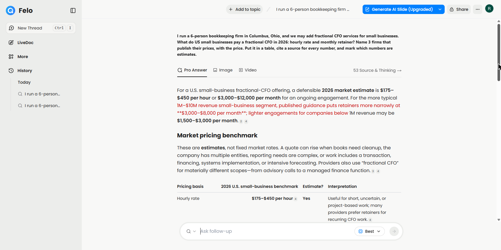 Felo's Pro Answer giving a 2026 estimate of $175 to $450 per hour or $3,000 to $12,000 per month, with a table marking estimates