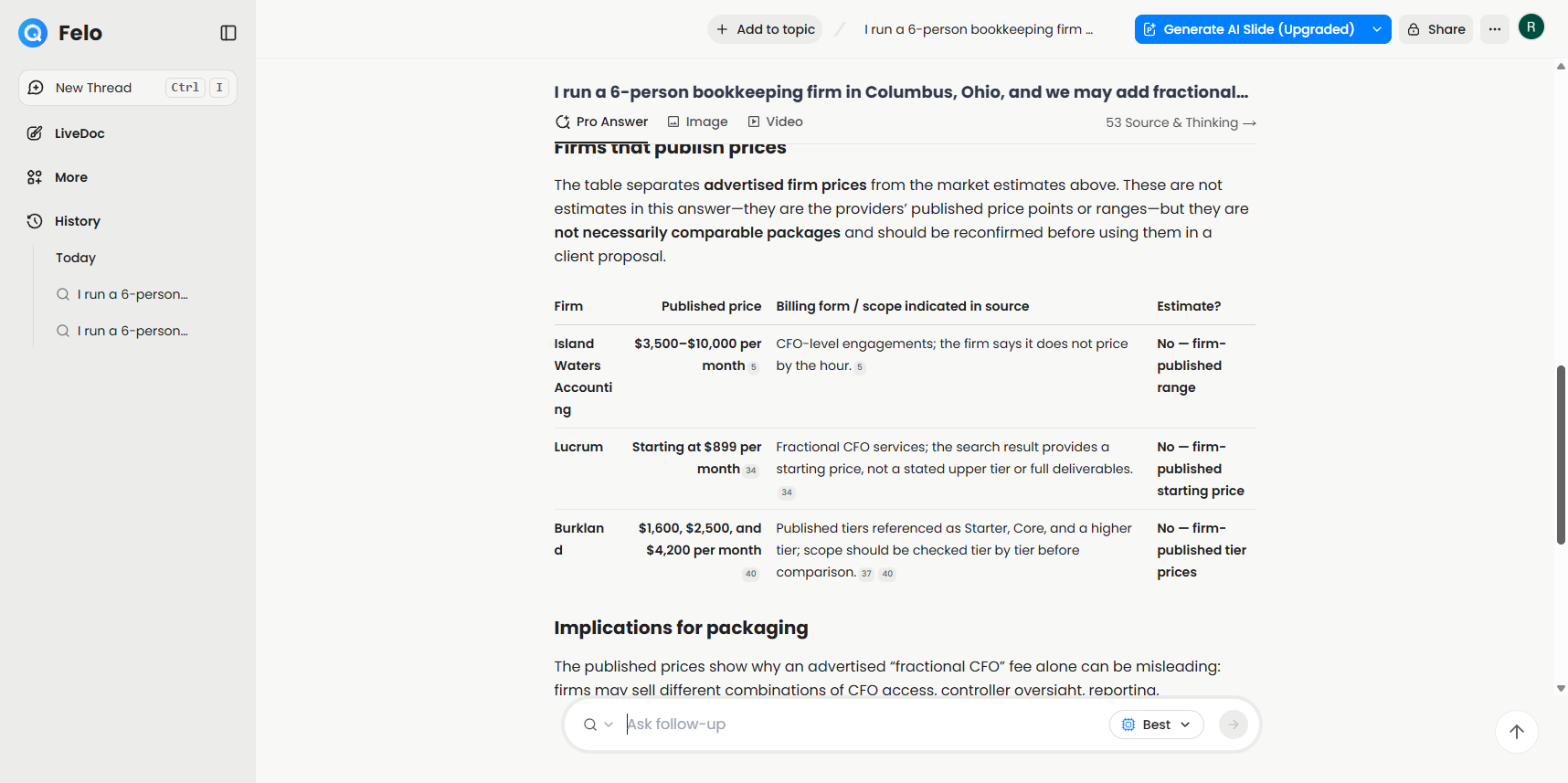 Felo table of firms that publish fractional CFO prices: Island Waters, Lucrum and Burkland, each price with a numbered citation