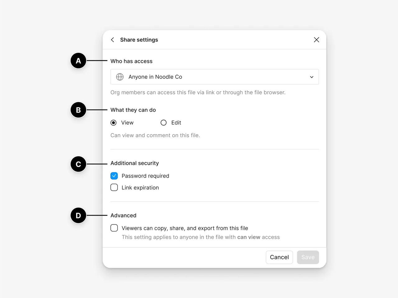 Figma Share settings: Who has access, What they can do with View and Edit options, additional security and advanced options