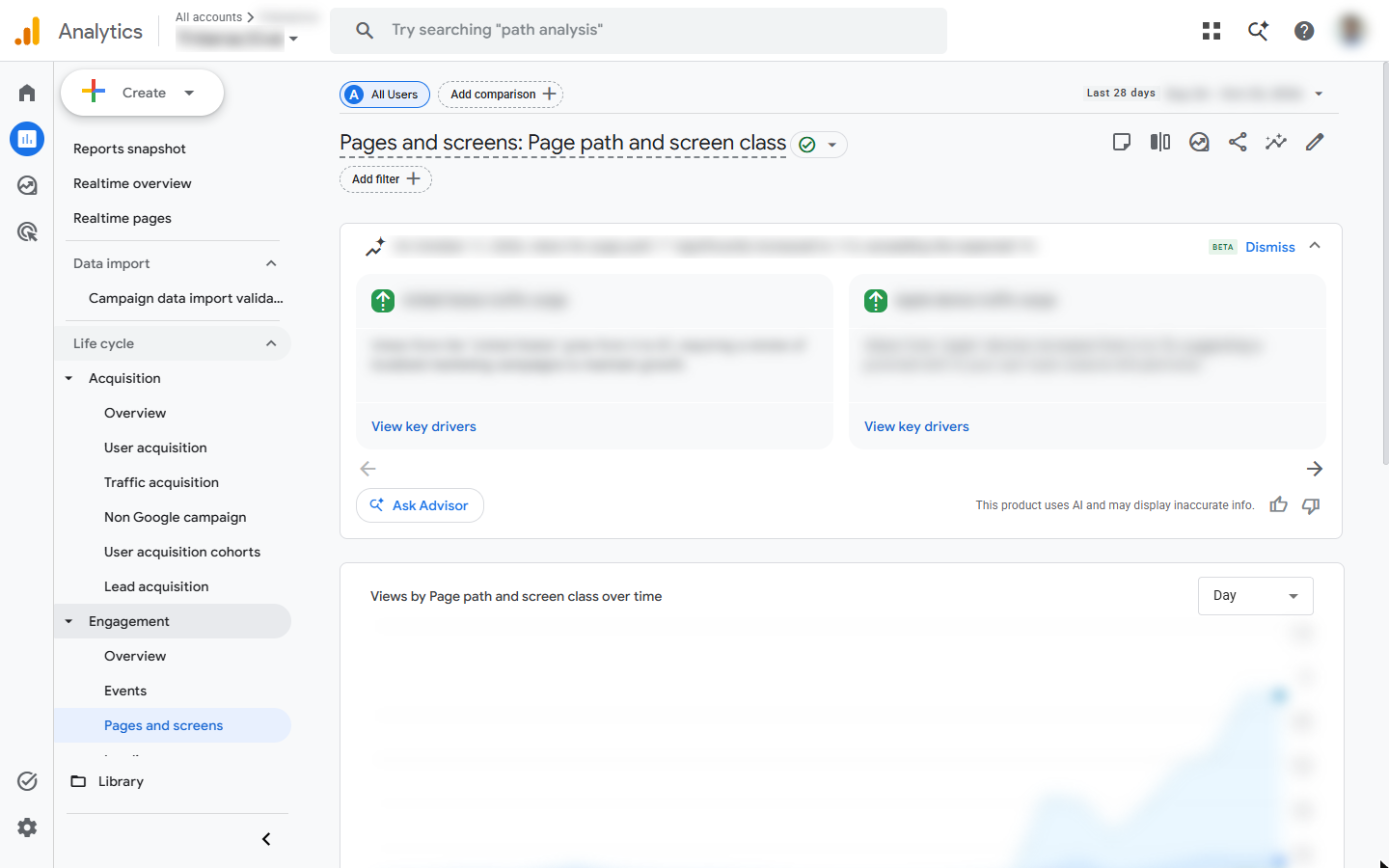 GA4 Pages and screens report header with Views over time chart; figures blurred