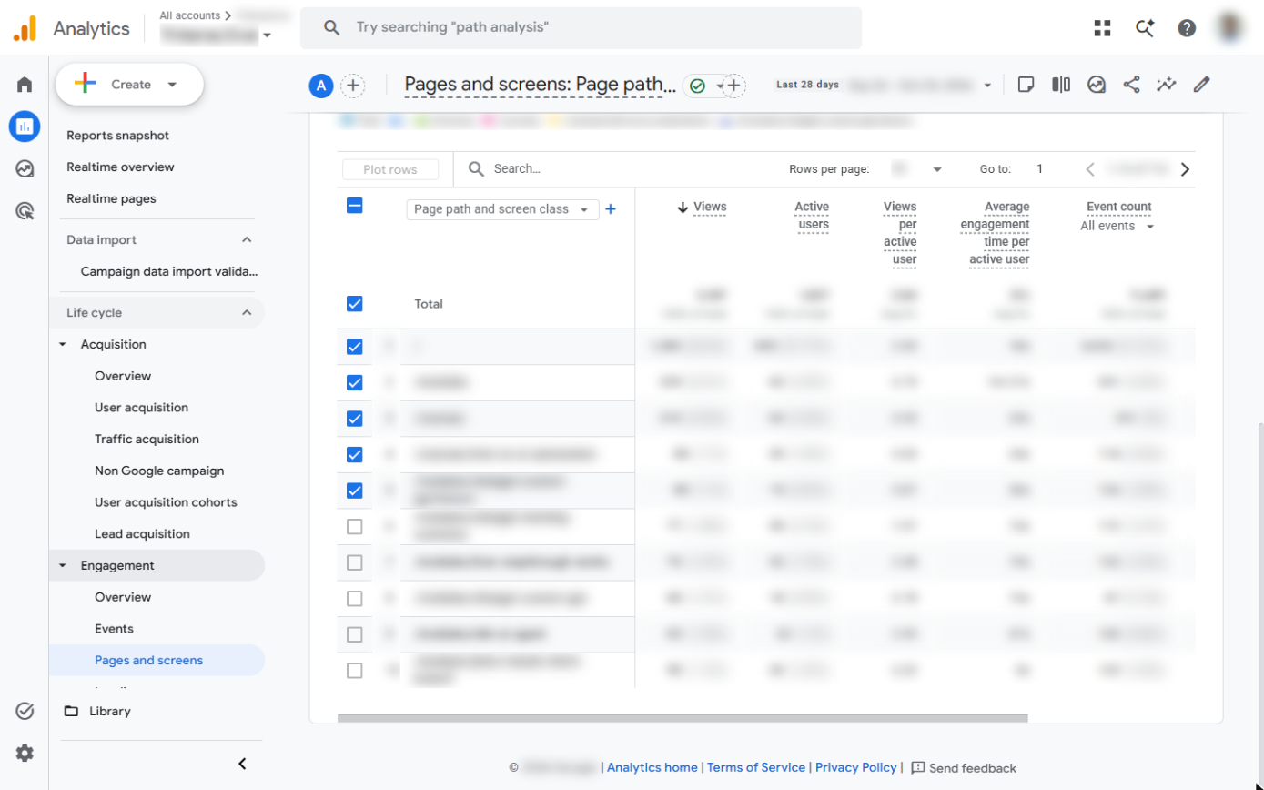 GA4 Pages and screens table with Views, Active users and Event count columns; pages and numbers blurred