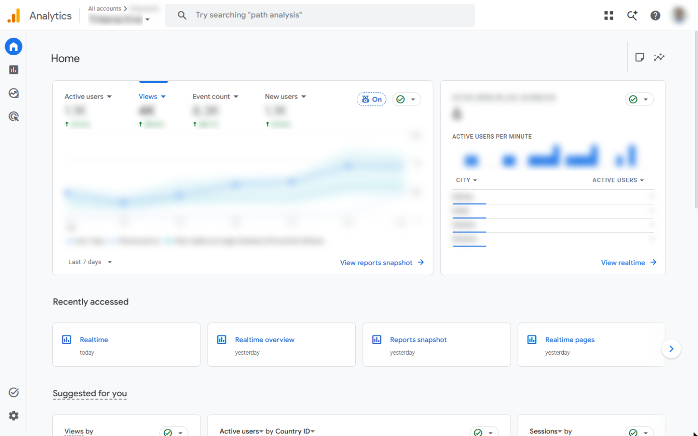 Google Analytics 4 Home page with the Reports icon in the left bar; all figures blurred
