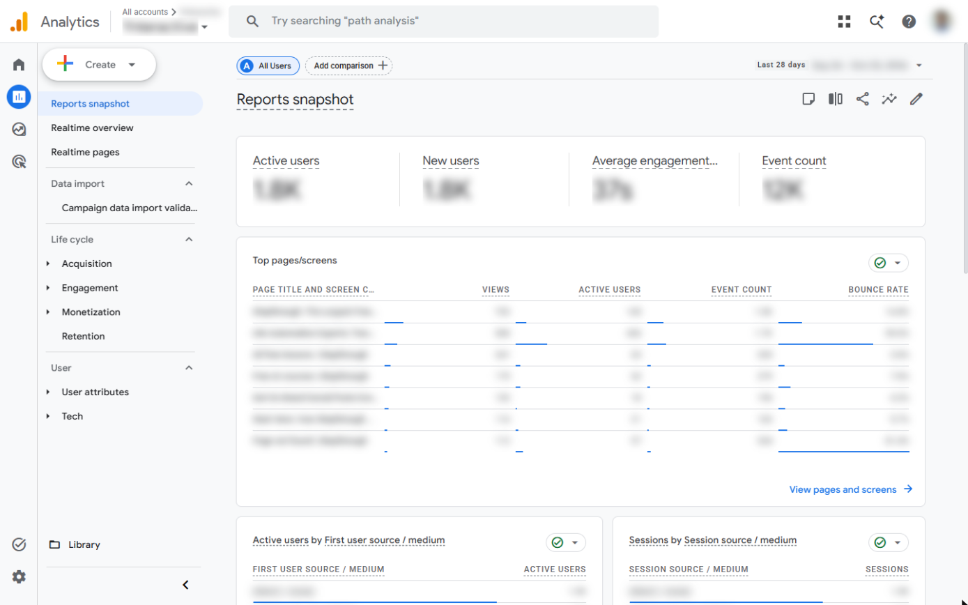 GA4 Reports snapshot with Active users, New users, Average engagement time and Event count cards; figures blurred