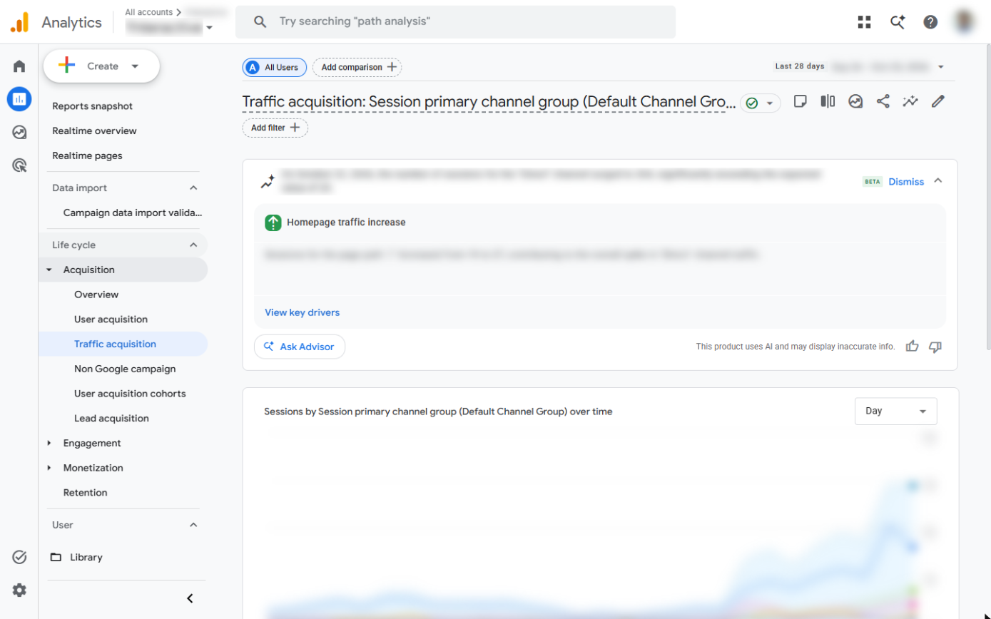 GA4 Traffic acquisition report header with Add filter and the sessions over time chart; figures blurred