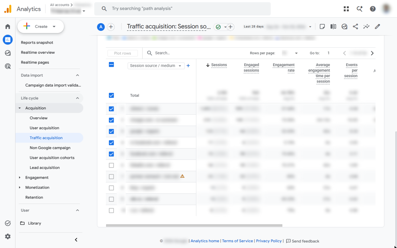 GA4 Traffic acquisition table by Session source / medium; rows and numbers blurred