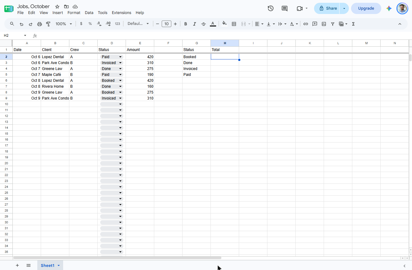 Status and Total labels with Booked, Done, Invoiced and Paid typed in G1 to G5