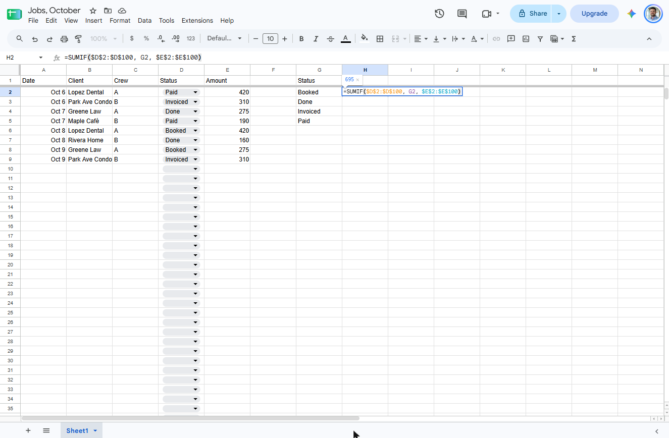SUMIF formula typed in cell H2 with a 695 preview