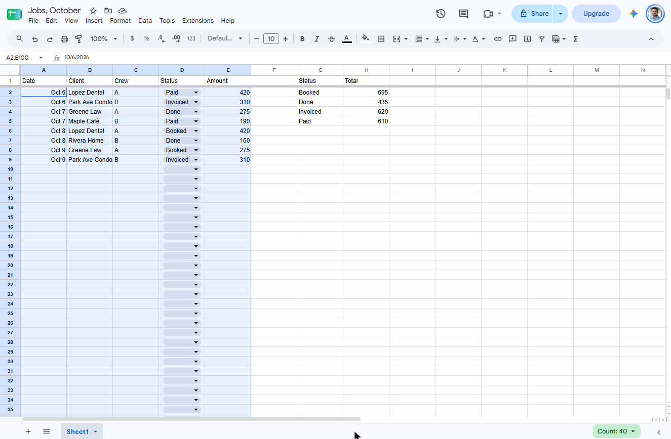Job rows A2 to E100 selected in Google Sheets