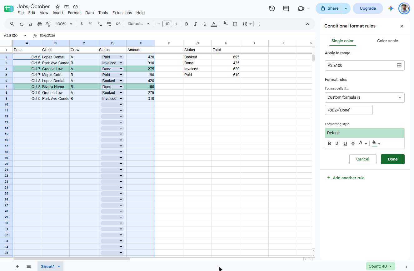 Custom formula =$D2="Done" highlighting the Greene Law and Rivera Home rows