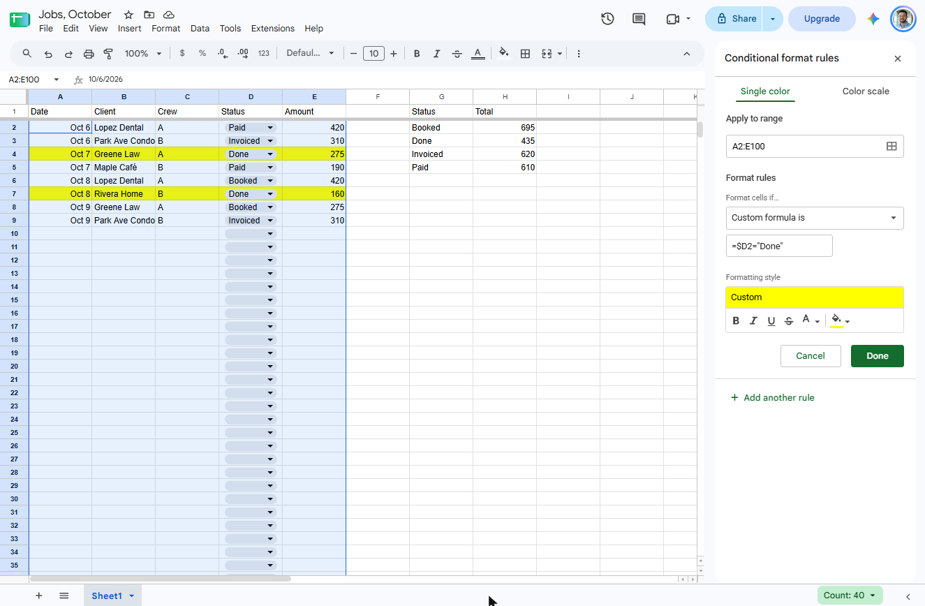 Done jobs Greene Law and Rivera Home highlighted yellow by a conditional formatting rule