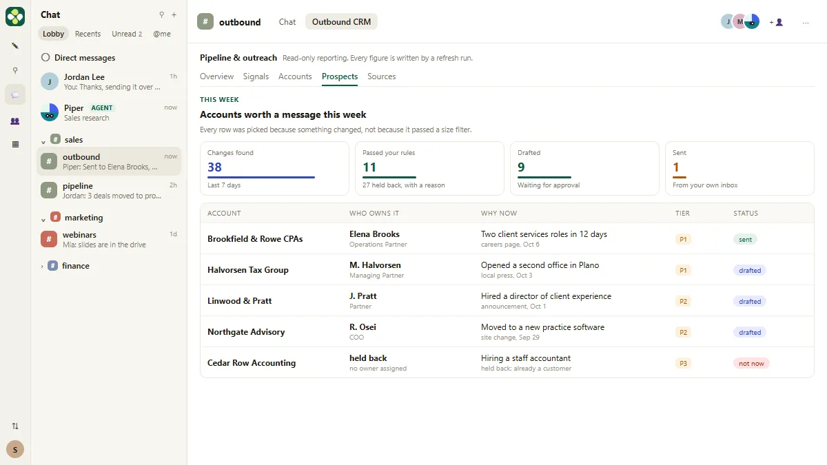 The Outbound CRM tab in the Kylon room: accounts worth a message this week, each with who owns it, why now, tier and status, including one held back