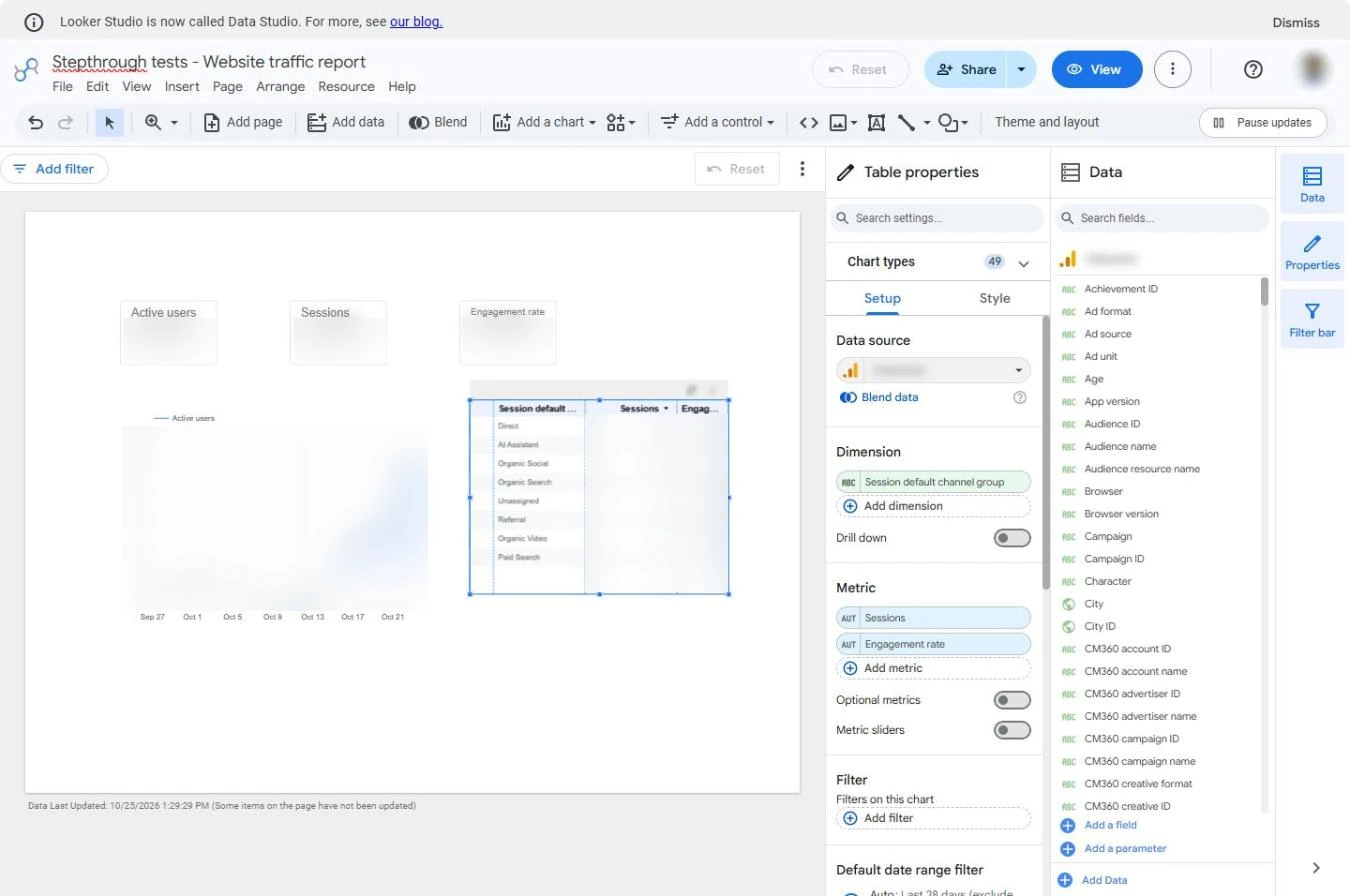 Table by Session default channel group with Sessions and Engagement rate; numbers blurred