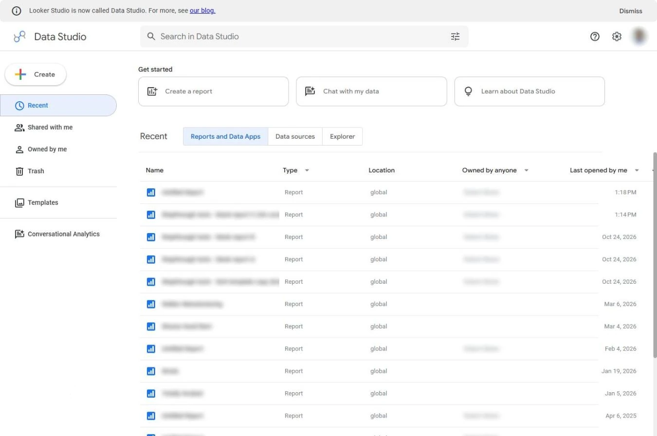 Looker Studio (Data Studio) home with Create a report; the report list and account are blurred