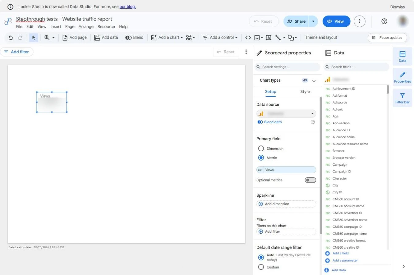 A scorecard placed on the report with Views as its metric in the Setup panel; value blurred