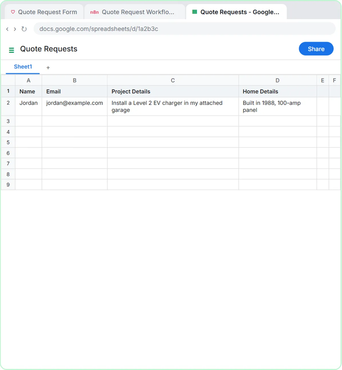 Quote Requests Google Sheet with the Oak & Wire Electric form submission the AI agent just added
