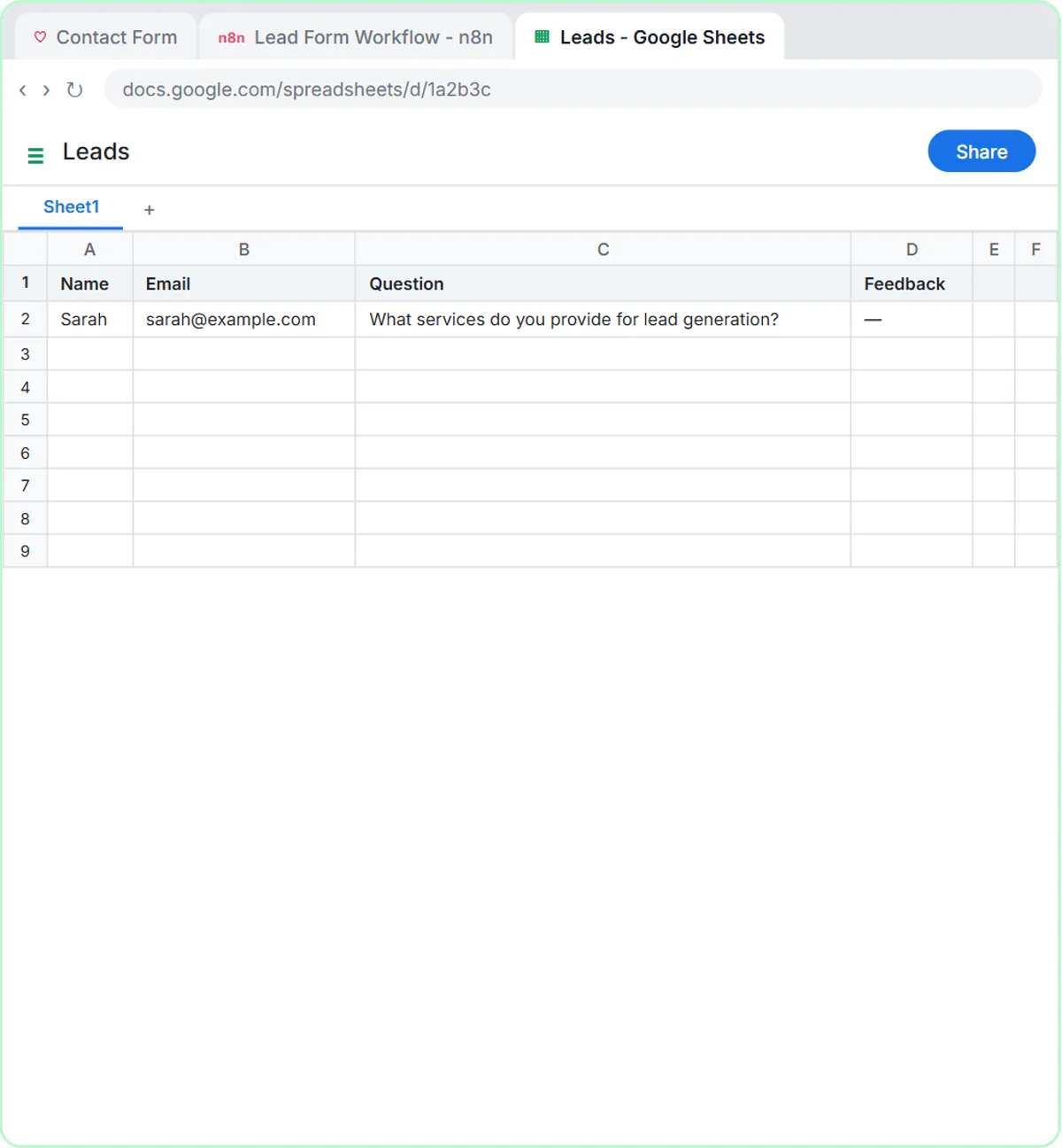 Leads Google Sheet with the a marketing agency form submission the AI agent just added
