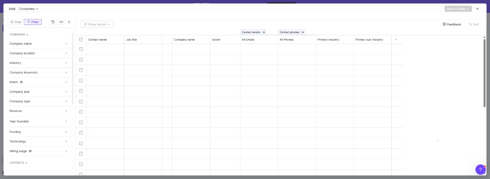 Lusha company search with the filter panel: Company name, Company location, Industry, Company size