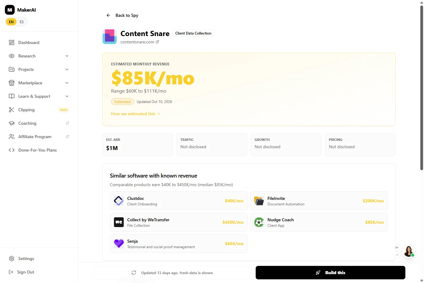 Maker AI product page for Content Snare showing estimated monthly revenue of $85K/mo, a range of $60K to $111K/mo and similar software with known revenue