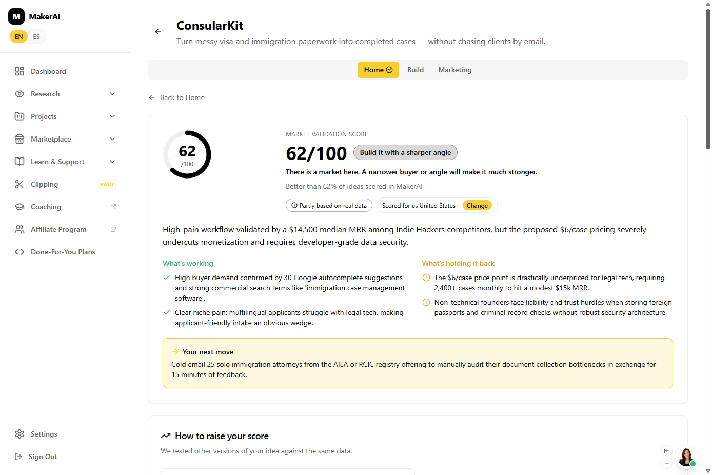 Maker AI Market Validation Score of 62/100 for ConsularKit with Build it with a sharper angle, what's working, what's holding it back and your next move