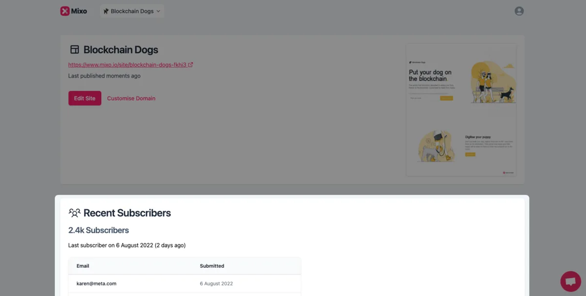 A Mixo site dashboard with the Recent Subscribers list: subscriber count, last sign-up date, email and submitted date