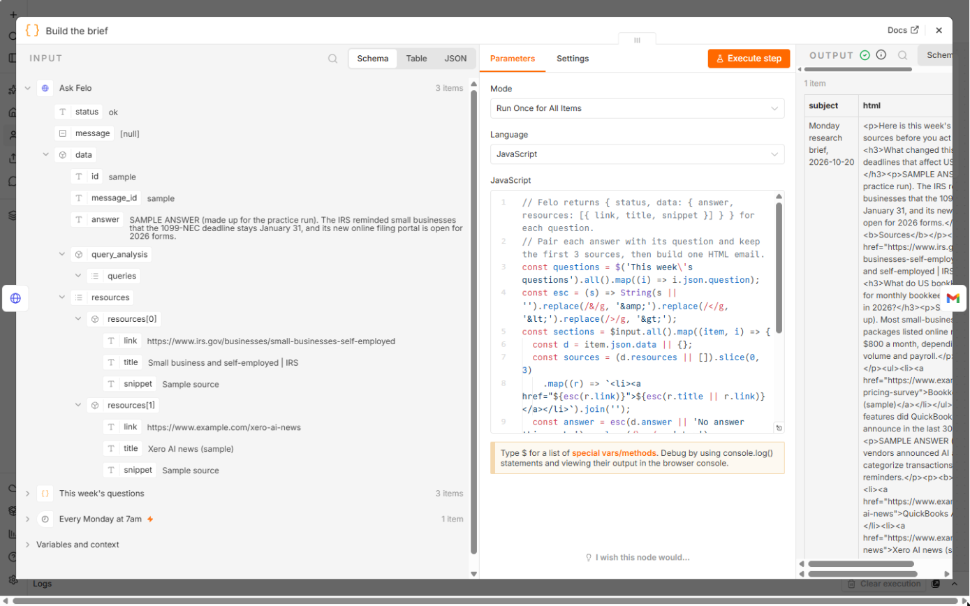 n8n Code node that builds one HTML email from sample Felo answers and their sources