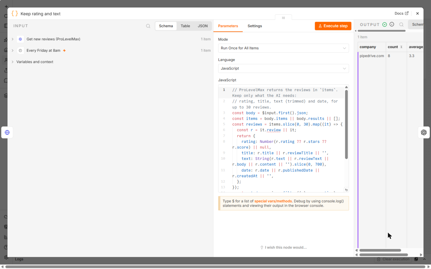 n8n Code node that keeps each review's rating, title, text and date and works out the average