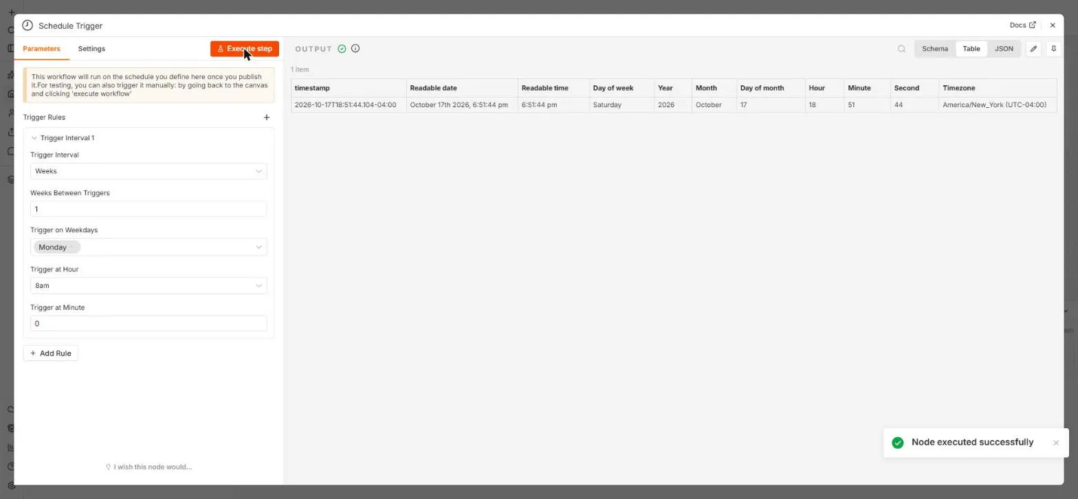 n8n Schedule Trigger set to Weeks, Monday, 8am, with a test OUTPUT of 1 item: timestamp, Readable date, Day of week Saturday and Timezone America/New_York