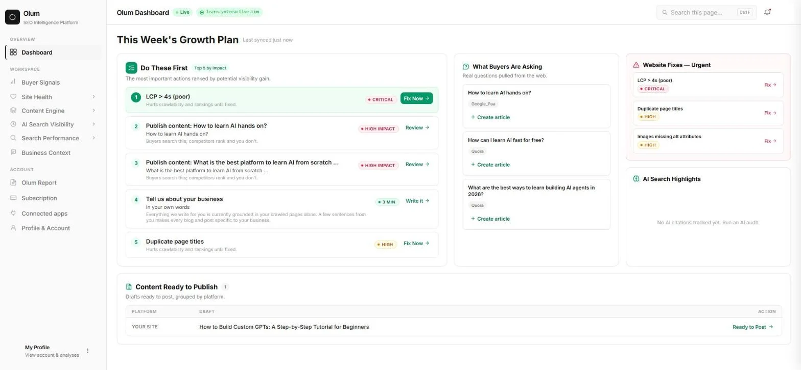 Olum dashboard This Week's Growth Plan: Do These First, What Buyers Are Asking, Website Fixes and Content Ready to Publish