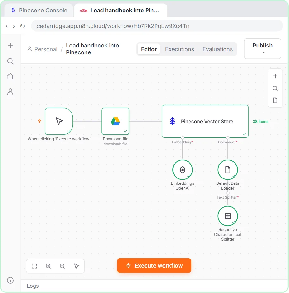 Practice copy of an n8n workflow after a run: When clicking 'Execute workflow', Download file from Google Drive and the Pinecone Vector Store node showing 38 items, with Embeddings OpenAI, Default Data Loader and Recursive Character Text Splitter underneath