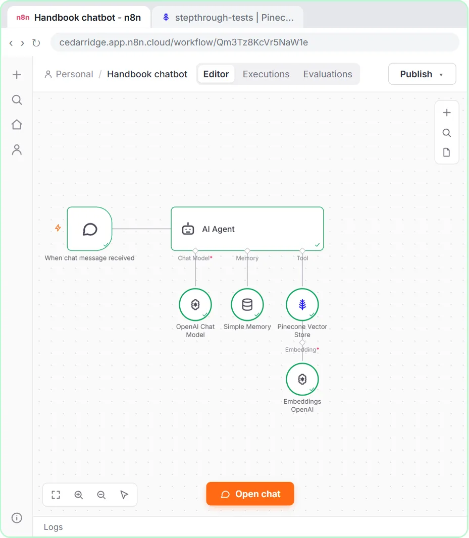 An n8n workflow with When chat message received and an AI Agent connected to OpenAI Chat Model, Simple Memory and a Pinecone Vector Store tool with Embeddings OpenAI